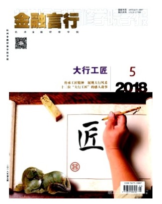 金融管理与研究