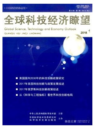 全球科技经济瞭望