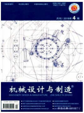 机械设计与制造