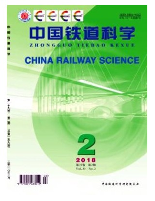 中国铁道科学