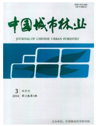 中国城市林业