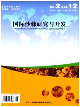 国际沙棘研究与开发