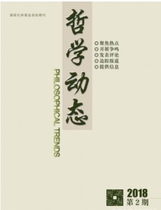 哲学动态