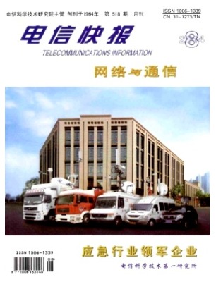 电信快报