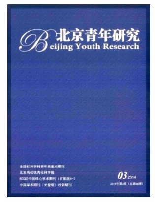 北京青年研究