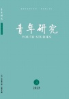 青年研究